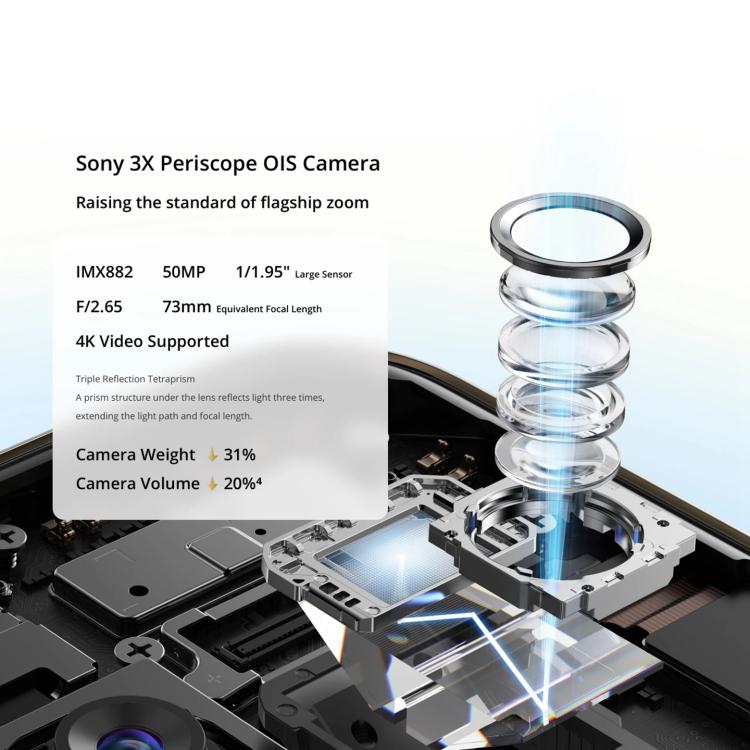 Realme 14 Pro+, 12GB+256GB, Screen Fingerprint Identification, 6.83 inch Realme UI 6.0 Snapdragon 7s Gen 3 Octa Core, NFC, Network: 5G, Realme 14 Pro+, 12GB+256GB, 12GB+256GB Realme 14 Pro+, 12GB+256GB, Screen Fingerprint Identification, 6.83 inch Realme UI 6.0 Snapdragon 7s Gen 3 Octa Core, NFC, Network: 5G, Realme 14 Pro+, 12GB+256GB, 12GB+256GB